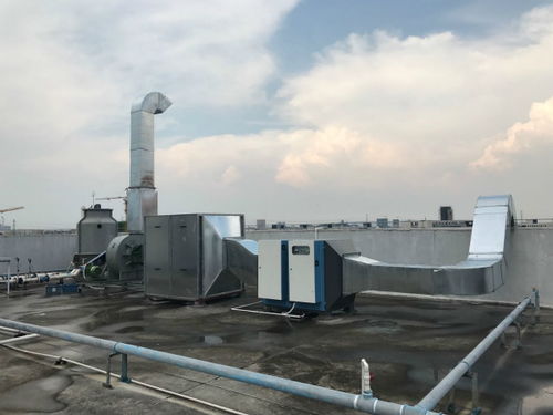 化工廠廢氣處理的技術(shù)革新與臺富環(huán)保的研發(fā)之路