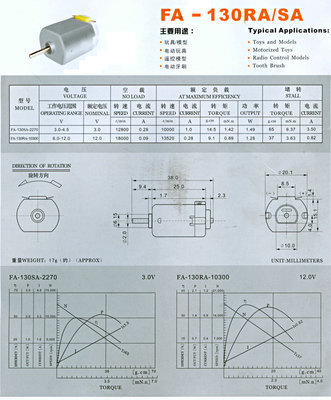 微型電機(jī) 工業(yè)“心臟”助力智能制造新未來——明輝電機(jī)專業(yè)制造掠影